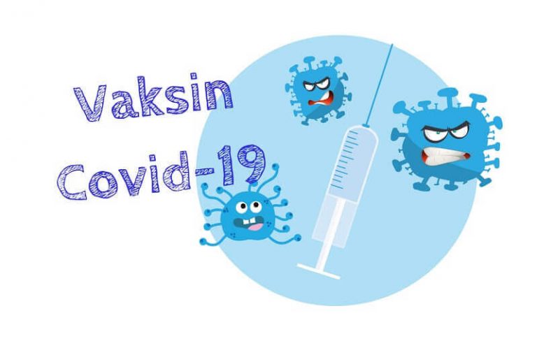 vaksin covid-19 halal